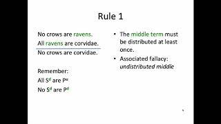 What are the rules of the syllogism?