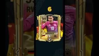 Top 10 Best RW in FC mobile (EURO TOTT Update) #fifa #eafc24 #fifamobile #shorts