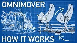 How It Works: Disney's Omnimover Ride System