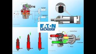 INDUSTRIAL OLEOHYDRAULIC – OF THE MASTER VICKERS 2/4