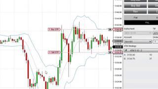 Use OCO Orders & Breakout Strategies