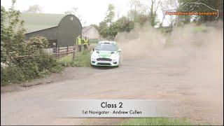 Midlands East Rally Championship Class Results 2022