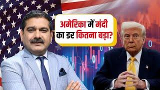 US Market Sell-Off: Why Is It Happening & What Does It Mean for Indian Stock Market? | Anil Singhvi