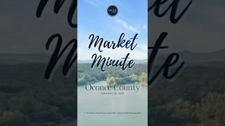 January 30, 2025 - Oconee County SC Real Estate Market Minute