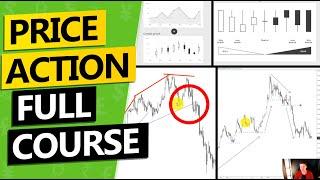 Price Action Trading FULL Course - Trading Course went VIRAL   