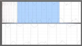 Zoom Plot for Data Analysis with Python's Chaco Library | Enthought Software Development