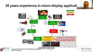 Photonics for Automotive Lighting: Luminus