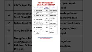 Top Government Steel Plants in India | Year, Location, and More #india  #education