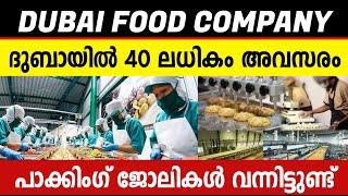 How to get job in Dubai from kerala / Dubai jobs today| DubaiInterview Malayalam 2025