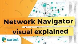 Network Navigator visual in Power BI Desktop