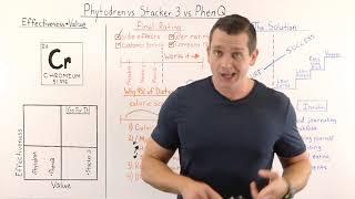 Phytodren vs. Stacker 3 vs. PhenQ Comparison review