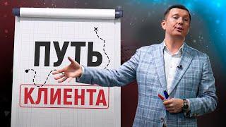 Лучший тренинг по продаже недвижимости | Обучение риэлторов