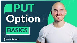 Put Options Explained for Beginners