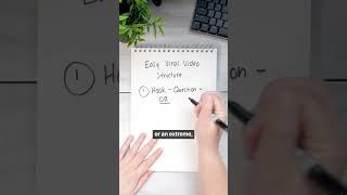 Quickly Write Viral Videos Using These 3 Steps #shorts