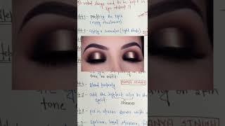 EYE MAKEUP TIPS