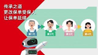 传承之道: 更改保单受保⼈让保单延续 | 汇丰保险