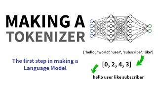 The first step in making a Language Model || Lets make a Tokenizer from scratch