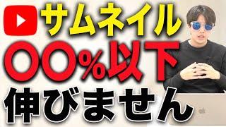 サムネイルのクリック率の本当の正解