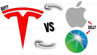 When Will Tesla Be Worth More Than Apple & Aramco Combined?