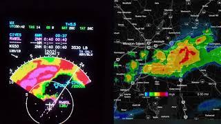 Aviation Weather-Aircraft Radar Explained:Real World Scenario