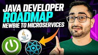 Complete Spring Boot Java Mastery Roadmap | Go From Zero To Hero With Microservices