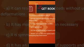 BPSC AE CIVIL MCQ AND BOOK  TEST SERIES LINK DESCRIPTION 7988161697 APNITEST.IN #BPSC #upsc#civil