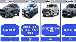 Most Best Hybrid SUV Car Brands | Genalyst #evolution #suv #hybrid