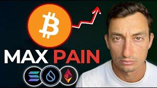 BITCOIN: This Chart ALWAYS Leads To MAX PAIN for Late Buyers (Watch ASAP)