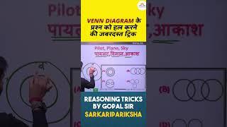 Venn Diagram Reasoning Tricks | Logical Venn Diagram Reasoning | Venn Diagram Short Trick in Hindi