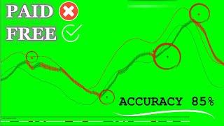 Non Repaint Forex Trading Indicator | Give 85% Accuracy Signal | Free Download | Auto Trading