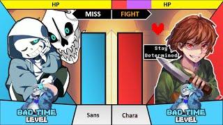 Sans VS Chara Power Levels