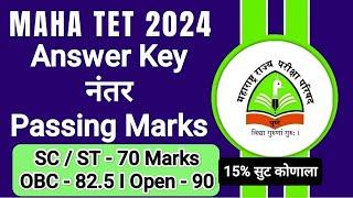 Maha TET result 2024 I TET Passing Marks 2024 I tet result 2024 I maha tet update 2024 #tet