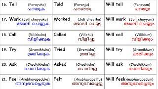 250 Verbs in Present, Past and Future  | English,  Malayalam | English with Jintesh|