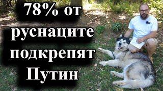 78.2% от руснаците имат доверие в руския президент, а 17% не го харесват 23.08.2024 г.