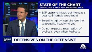 Be a buyer in an oversold condition of financials as it develops, says Strategas' Chris Verrone