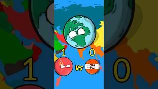 Akhand Bharat  Akhand Russ #shorts#viral#countryballs#youtube#vs#nutshell