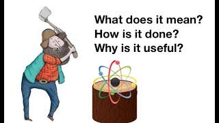 Nuclear Fission; splitting the atom for beginners: from fizzics.org