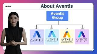 About Aventis - Onboarding Video