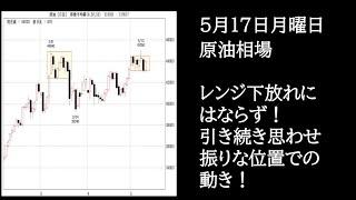 レンジ内に戻った原油　5月17日月曜日