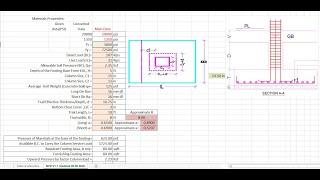 Single foundation design excel for civil engineering using building design results from CSI Etabs