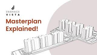 Explore Sarjapur’s Exclusive 3 BHK community