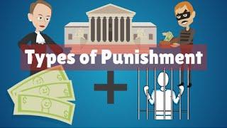 Criminal Law Lecture | Types of Punishment in the Irish Criminal law | Lex Animata by Hesham Elrafei