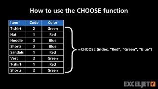 How to use the CHOOSE function