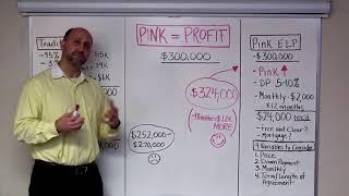 Why Sell to Pink