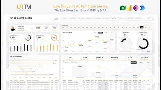 Law Industry: Power BI Plug-&-Play Dashboard Billing & AR View | URTM Automation Series | Part II