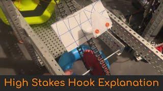 Vex High Stakes Hook Conveyor Explanation/Tutorial