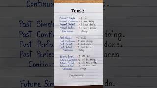 Tense - 12 types  ️ #english #education #grammar #englishtips #tence