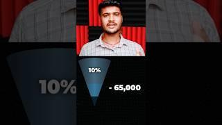 Are YOU in the TOP 1%? | Income Reality Check! The Gaurav Rai #shorts