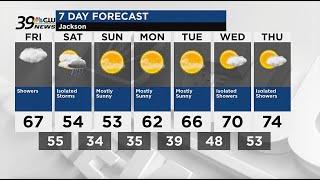 NBC39 Weather for Friday, March 8, 2024