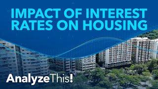 How Interest Rates Impact the Housing Market | Analyze This!